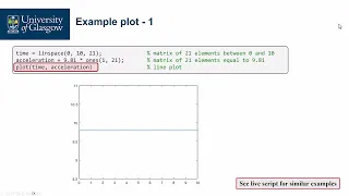 MATLAB Graphics Plotting Basics and Customization