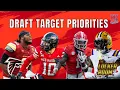 Falcons 2026 Draft Which Position Should GM Ian Cunningham Prioritize