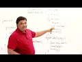 15 1 What are Inner Classes Abdul Bari Java Course