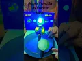 Solar Eclipse Lunar Eclipse Project for Kids