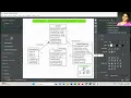 Class Diagram for Student Information Management System StarUML