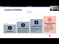 CSE 373 20au Lesson 8 3 Separate Chaining HashMap