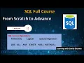 SQL Server Operators Exists All Any Like In Between Null Not Null
