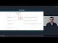 Elements of Python Variables