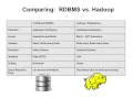 Hadoop MapReduce Fundamentals 5 of 5