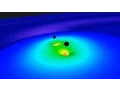 Warped Space and Time Around Colliding Black Holes