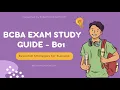 B01 Behavior Response and Response Class BCBA Exam Study Guide