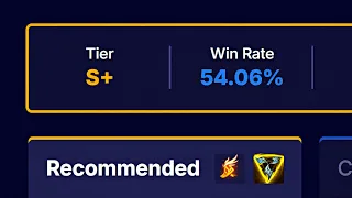 Riot created a MONSTER!
