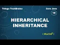 Hierarchical Inheritance in Java Explanation in Java