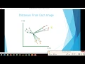 6 2D-PCA Class - FaceRecognition Tutorials