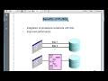 Beginner to Expert Oracle 11g Tutorial in Bangla Fundamentals Lesson Part