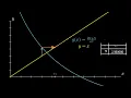 Geometric Visualization of Fixed-Point Iteration Diverging Case
