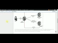 Google Api Key PHP Lesson 4 The Library