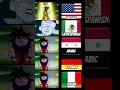 Download Lagu Goku's Super Saiyan (Different Languages) #shorts #dragonball #dub #ssj #dbz