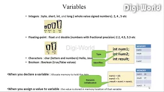 Java Tutorial for Beginners - Variables