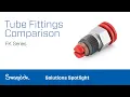 Tube Fittings Comparison FK Series Solutions Spotlight Swagelok 2020
