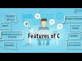 selection structure in c language if statement part-2