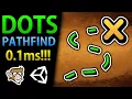 Pathfinding in Unity DOTS Insane Speed