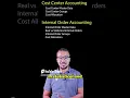 Download Lagu Overhead Cost Managment Playlist Introduction #learnSAP #CO OM