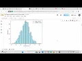 Use Python to create a distribution of sample means