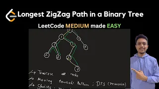 1372 Longest ZigZag Path in a Binary Tree LeetCode Daily Challenge LeetCode POTD