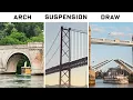 Every Bridge For Every Situation Explained By an Engineer A World of Difference WIRED