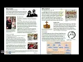 Who Rules iCivics Article Social Studies