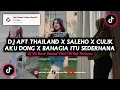 Download Lagu Dj Apt Thailand X Saleho X Culik Aku Dong X Bahagia Itu Sederhana | Dj Vel Bass Sound Viral TikTok