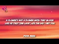 Dionela ft. Jay R - sining (Lyrics)