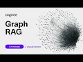 Cognee GraphRAG in 4 Minutes Visualization
