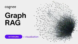 Cognee GraphRAG in 4 Minutes Visualization