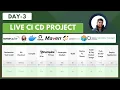 Day-3 LIVE PROJECT CI CD Pipeline with Jenkins DevOps Shack