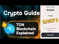 HOT wallet secret phrase Crypto Guide What is TON Blockchain and How Can You Use It