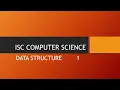DATA STRUCTURES IN JAVA - XII ISC SYLLABUS