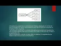 See what SMS Gateway is How its works