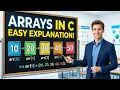 What is an Array in C Learn Arrays in Simple words C Programming for Beginners
