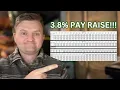 Military Pay 2026 Enlisted Officer and Warrant Officer Rates