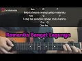 Download Lagu Kunci Gitar CINTA TERAKHIR - Ari Lasoo | Kunci Lagu Oo kini usai sudah penantian panjangmu