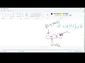 Laser Wakefield Acceleration - Paul Kigaya