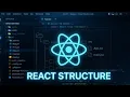 The Perfect React Folder Structure for Beginners Vite VS Code