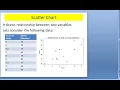 Make a Scatter Plot in Pandas - Simple Scatter Plot Tutorial