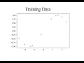 Gaussian Process Regression GPR Python