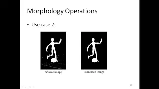 Morphological Operations in Computer Vision Image Processing with python code