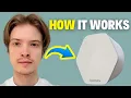 How Do Spectrum Pods Work