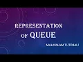 Representation of Queue Data structures Malayalam Tutorials