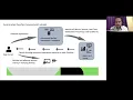 Automating DevOps assessment in real time with DevOps Score Dashboards - Rohan Sinha