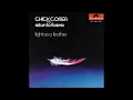 Spain (Chick Corea) – Joe Farrell Flute Solo Transcription #jazzflute