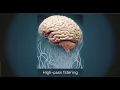 EEGLAB High-pass filtering