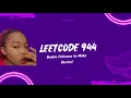 Leetcode 944 Delete Columns to Make Sorted