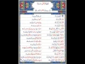 Memorize Surah Rahman 1-18